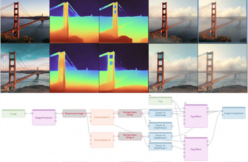 Rapsai: Accelerating Machine Learning Prototyping of Multimedia Applications Through Visual Programming Teaser Image.