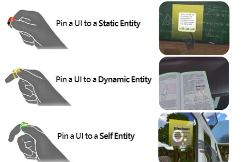 UI Mobility Control in XR: Switching UI Positionings Between Static, Dynamic, and Self Entities Teaser Image.